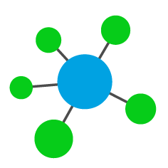 Personalabs logo